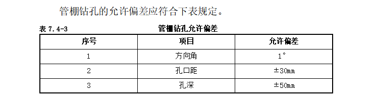 高标准、严要求-中铁上海工程局集团有限公司深汕高铁SSSG-8标塘朗山隧道管棚施工(图1) 高标准、严要求-中铁上海工程局集团有限公司深汕高铁SSSG-8标塘朗山隧道管棚施工(图1)